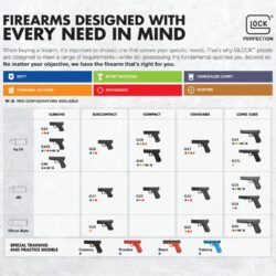 GLOCK G43X MOS Semi Auto 9mm Pistol