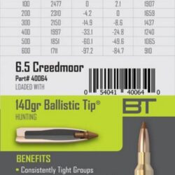 Nosler Ballistic Tip Hunting 6.5 Creedmoor Rifle Ammunition